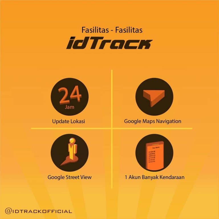 layanan idtrack