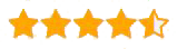 rating review (1)